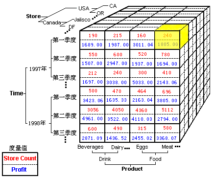 新澳门一码一肖一特一中2024高考,数据设计驱动策略_SHD72.12