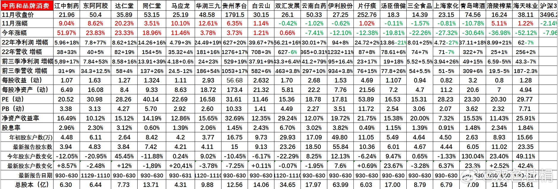 管家婆的资料一肖中特46期,实地数据验证策略_动态版91.646