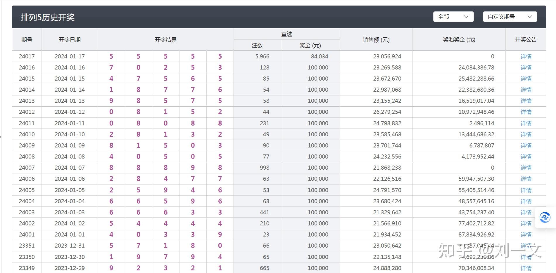 4933333王中王开奖结果,数据驱动计划设计_创新版68.560