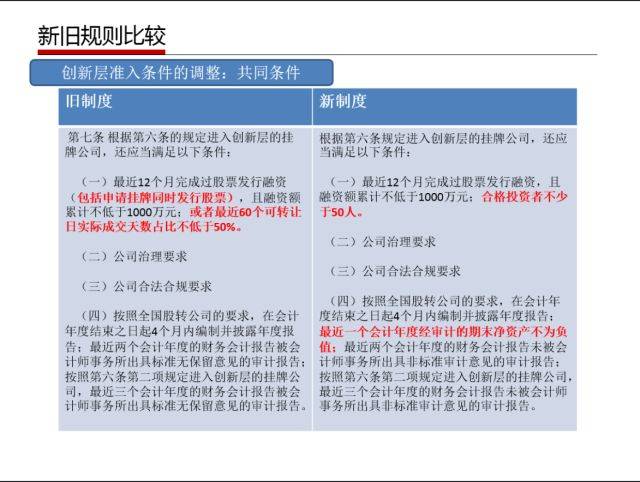 管家婆资料精准大全2023,全面解答解释落实_豪华版37.138