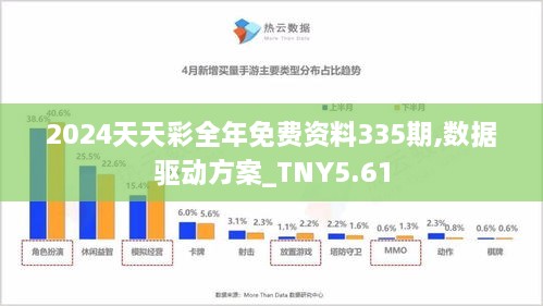 2024年天天彩资料免费大全,全面实施分析数据_豪华款43.366