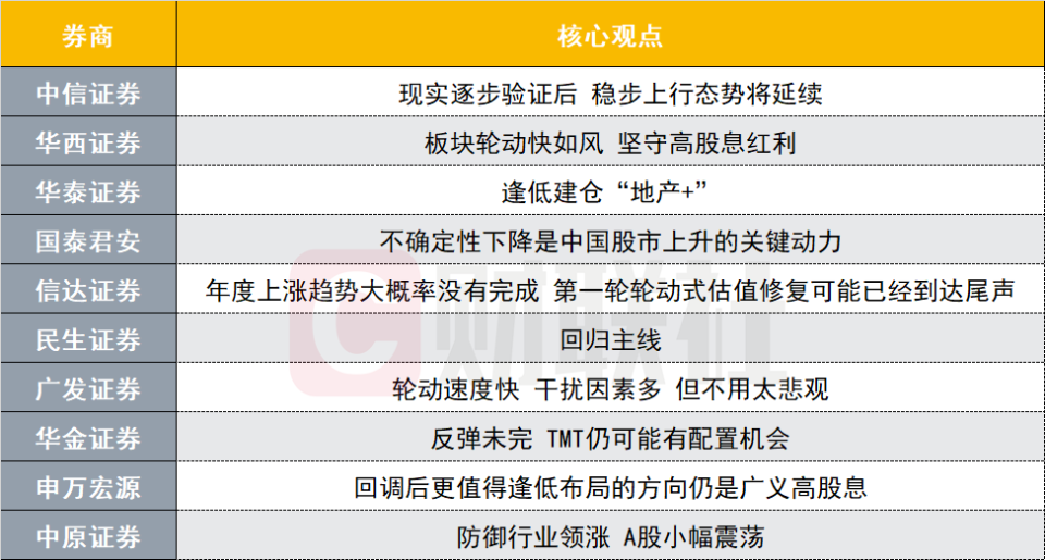 2024年澳门历史记录,高度协调策略执行_vShop44.292