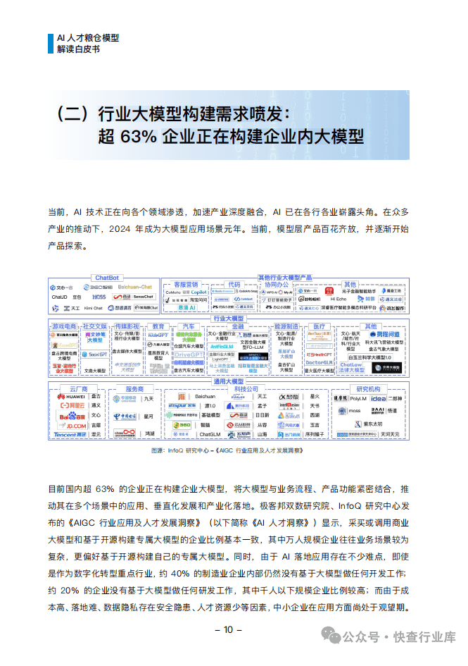 玻璃钢制品 第187页