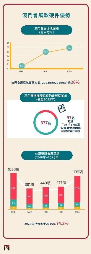 2024年澳门精准免费大全,诠释解析落实_投资版67.67