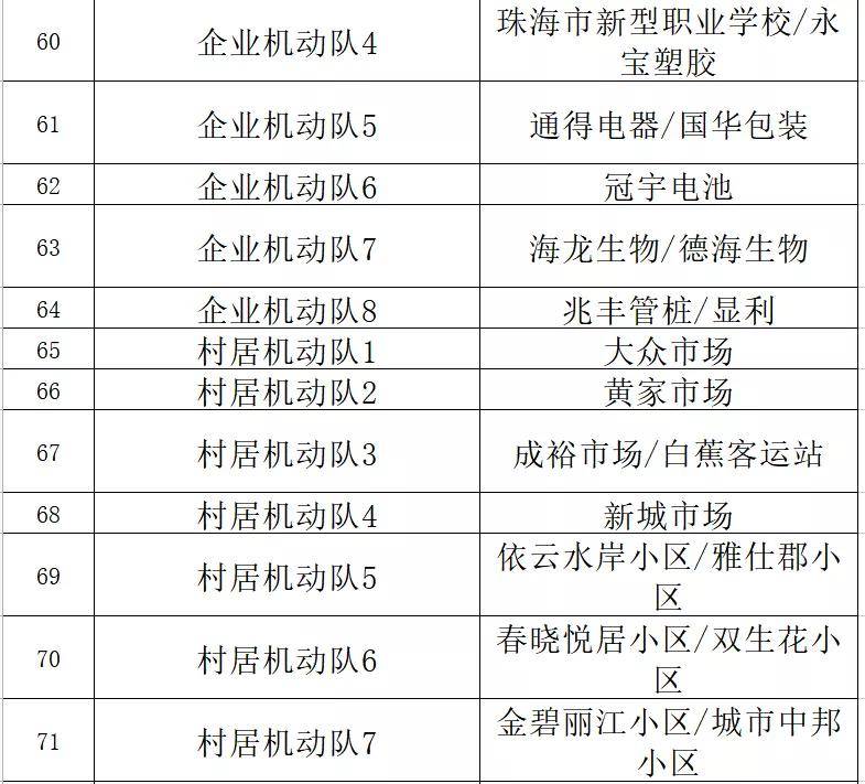 澳门精准一笑一码100%,灵活解析实施_set51.380