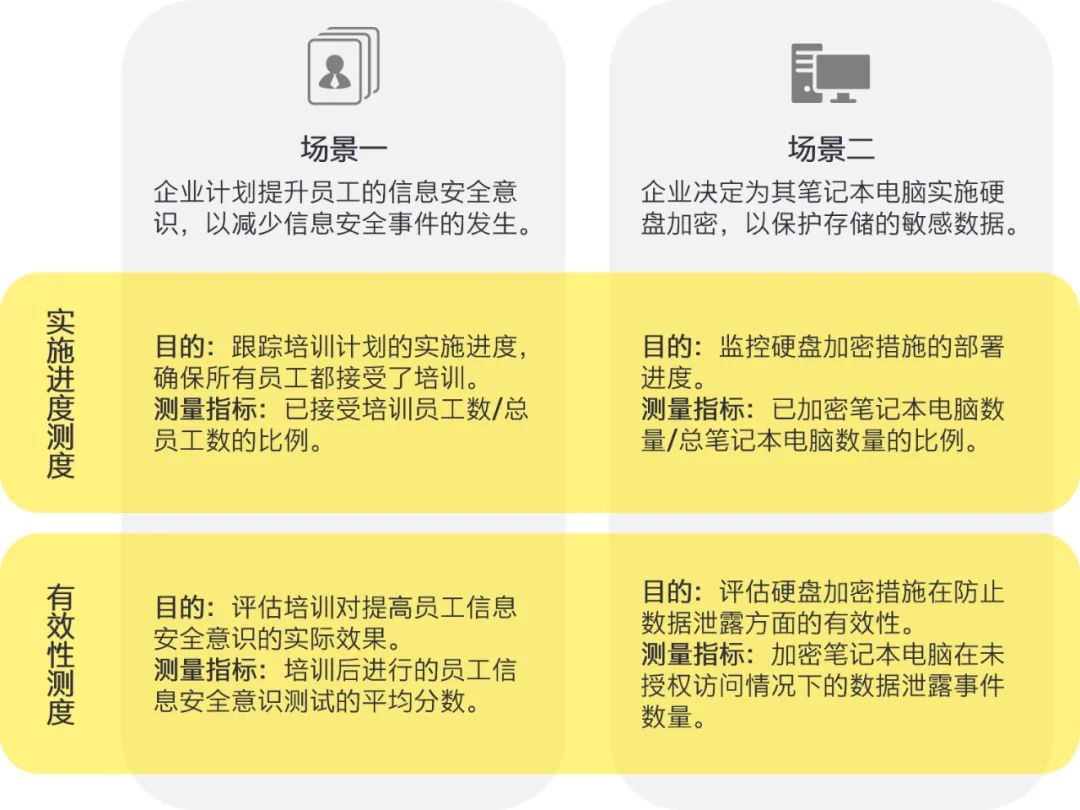 2024新奥免费资料,全面解答解释落实_7DM32.352