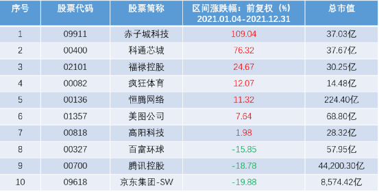 新澳2024今晚开奖结果查询,新兴技术推进策略_战略版87.336