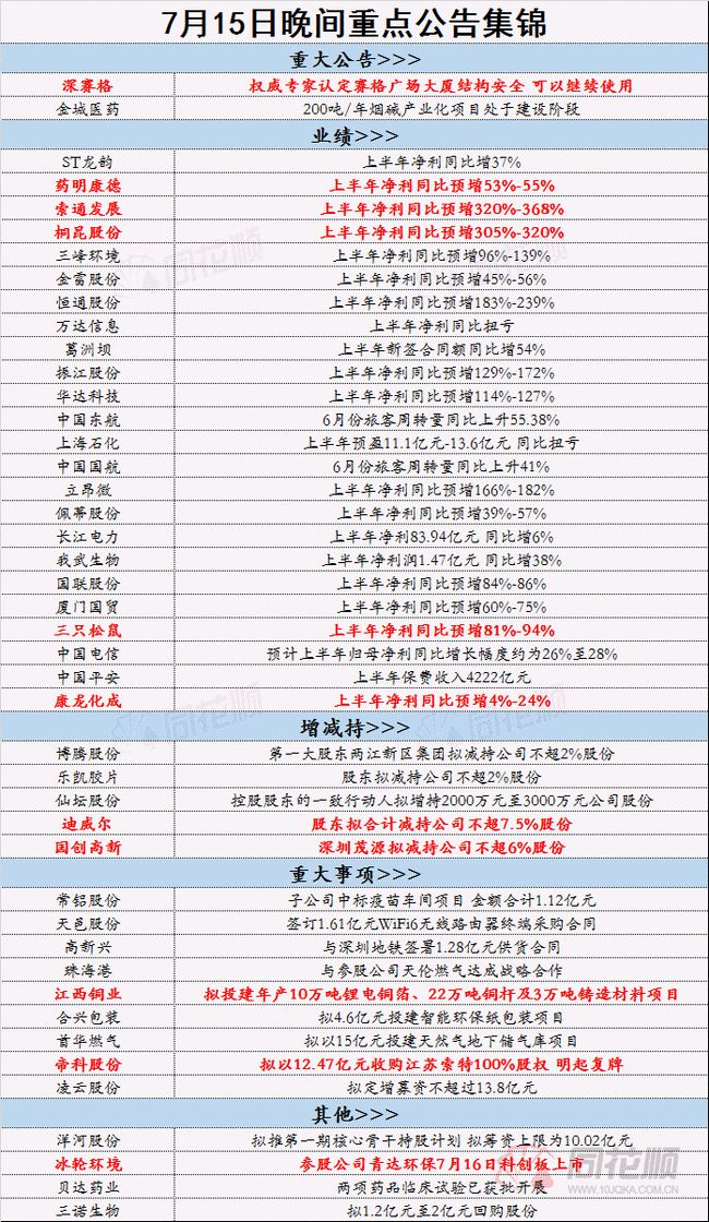 2024年正版资料免费大全一肖,适用性计划实施_watchOS61.80