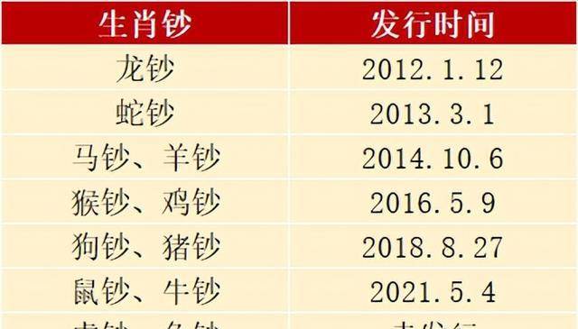 2024澳门今晚开什么生肖,广泛的关注解释落实热议_Prime95.424