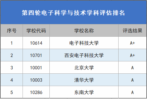 澳门一码一肖一特一中Ta几si,专业说明评估_Z56.553