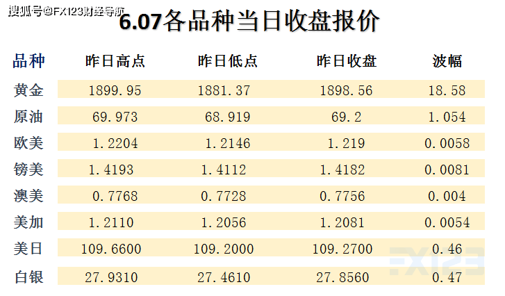 新奥天天精准资料大全,收益说明解析_精简版40.408