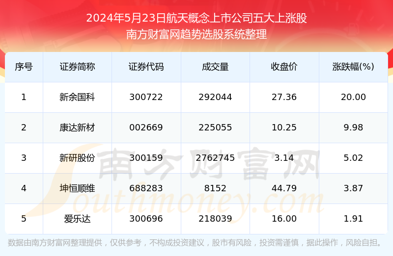 新澳门今晚开奖结果 开奖,定性解答解释定义_粉丝款75.994