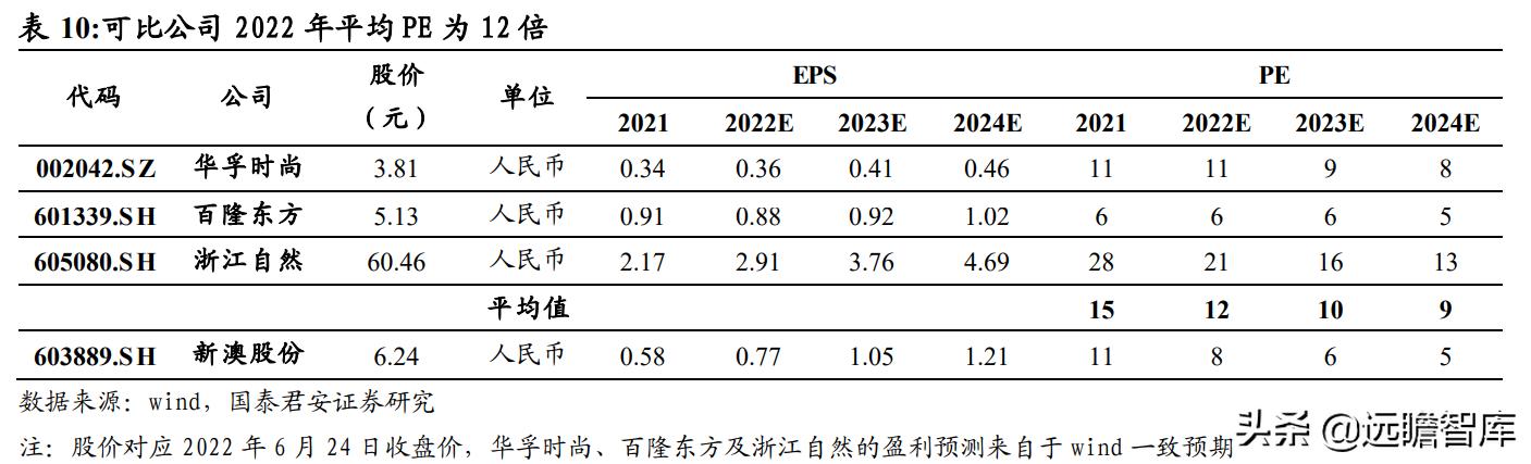 玻璃钢制品 第179页