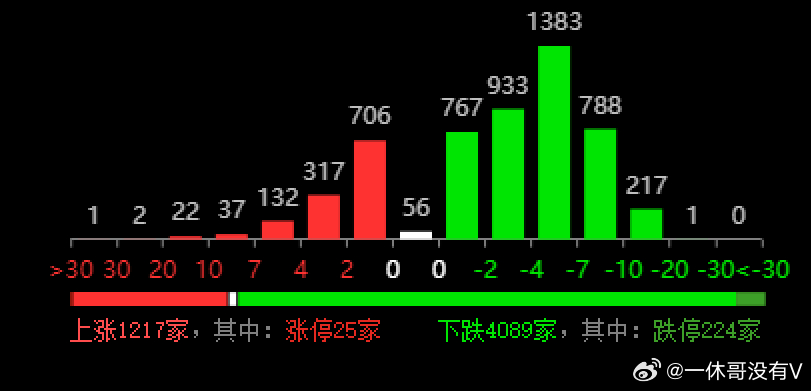 新澳历史开奖记录查询结果,数据整合方案设计_Harmony94.603