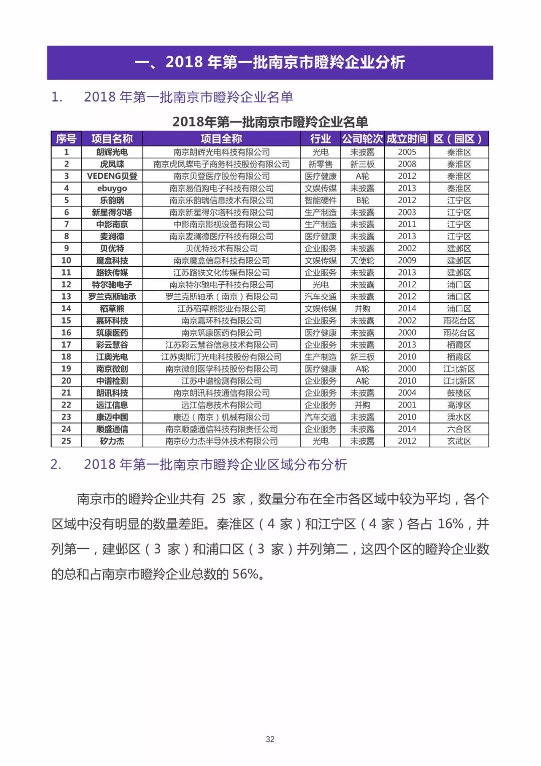 铸石板 第167页