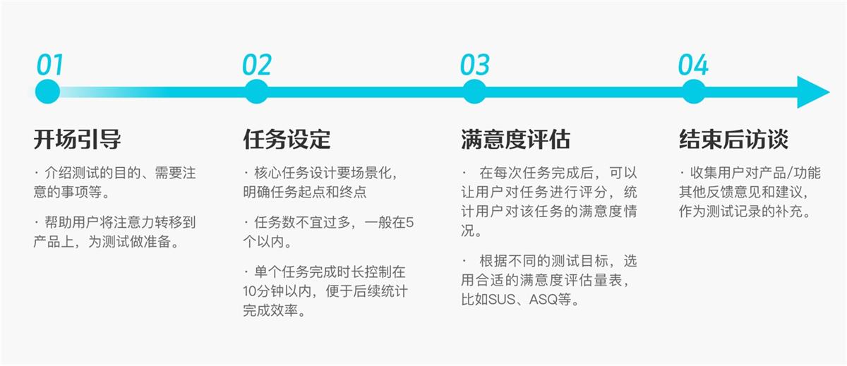 黄大仙0986,高效方案实施设计_潮流版77.435