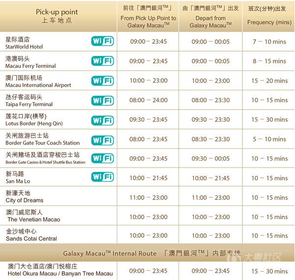 2024今晚新澳门开奖结果,精细策略分析_铂金版21.770