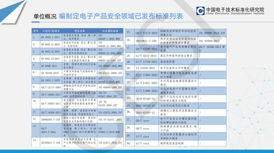 新澳门天天开奖资料大全,实践验证解释定义_娱乐版70.344