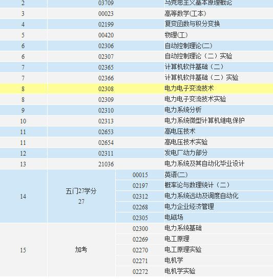 新奥码开奖历史记录查询,正确解答落实_安卓款15.980