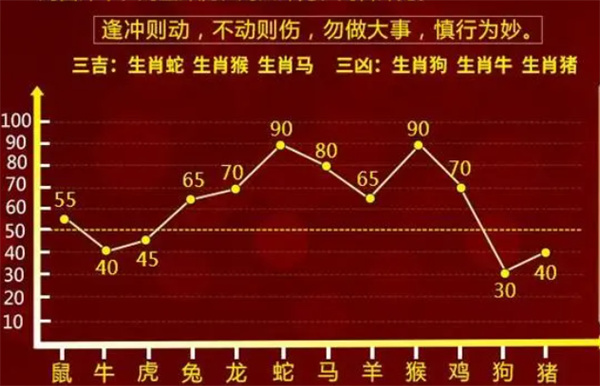 一肖一码100-准资料,国产化作答解释落实_免费版43.667