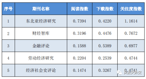 2024新奥正版资料免费提供,实地评估解析数据_领航款39.446