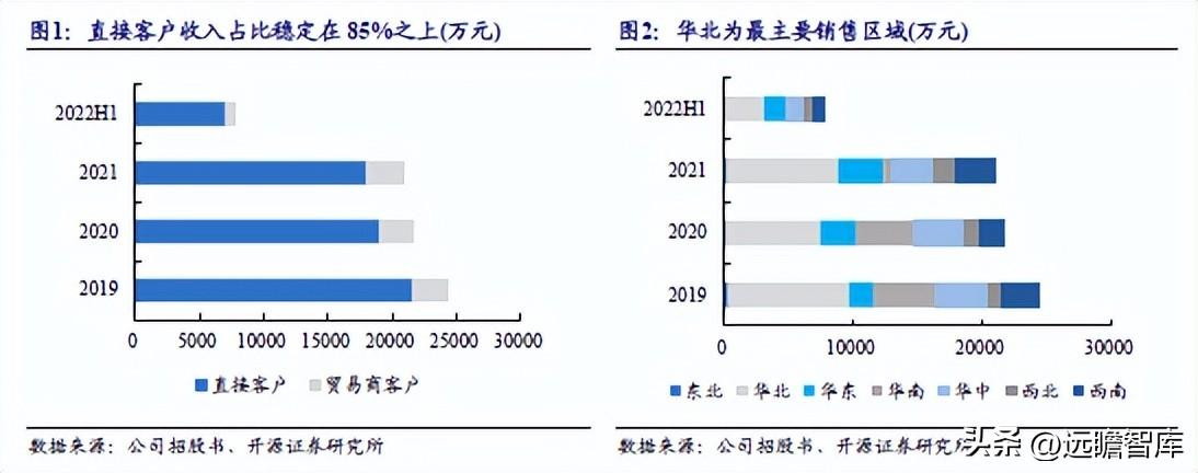 新奥精准资料免费提供,广泛的关注解释落实热议_策略版81.284