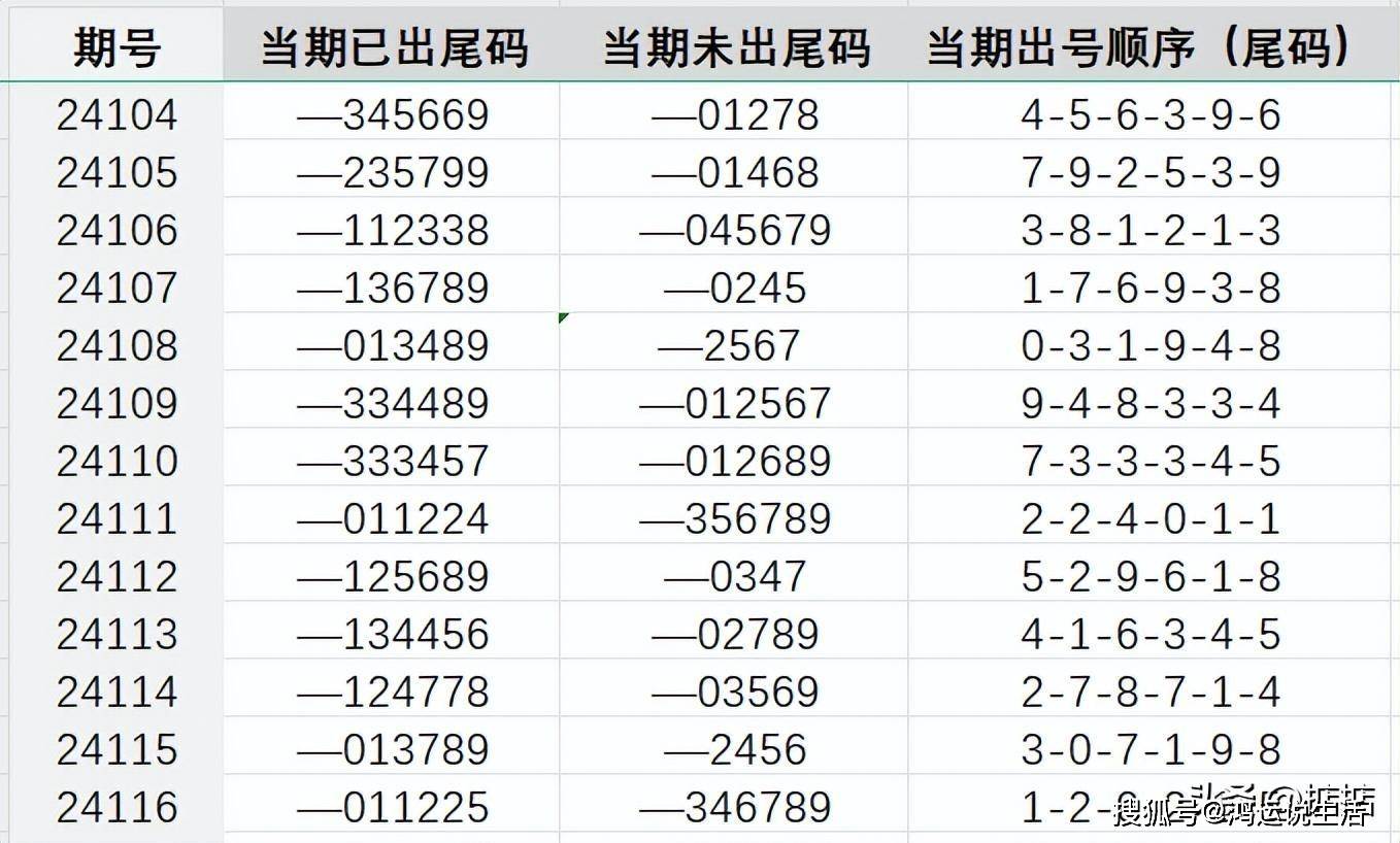 7777788888王中王开奖十记录网一,深入数据执行解析_视频版78.236