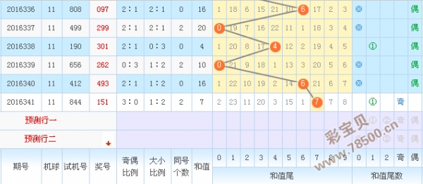 澳门今晚开特马+开奖结果走势图,经济性方案解析_云端版25.958