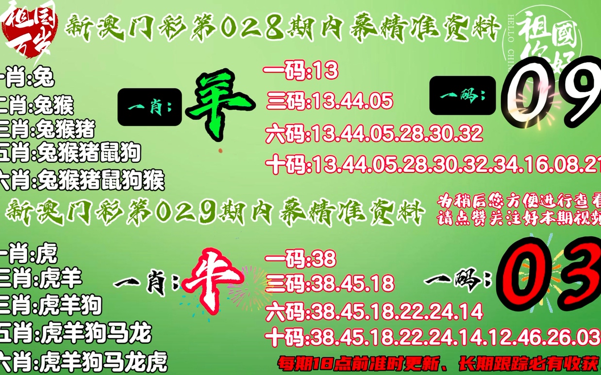 精准一肖一码一子一中,精准实施步骤_P版74.520