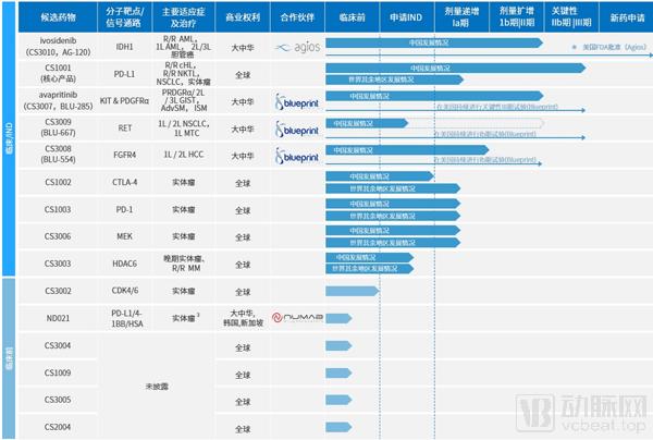 2024新奥历史开奖记录49期香港,高度协调策略执行_DP31.386