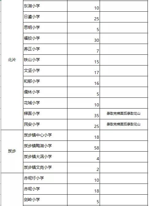 聚氨酯板材 第161页