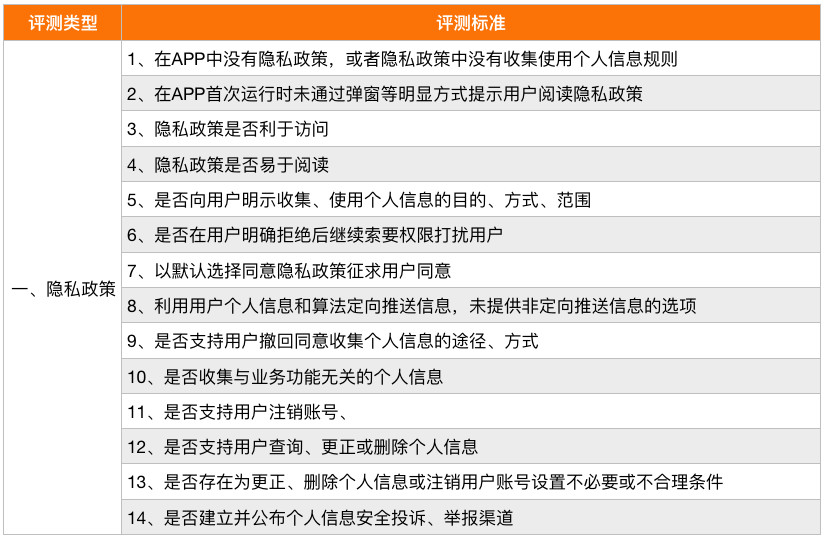 新澳天天开奖资料大全正版安全吗,前沿评估解析_领航版59.894