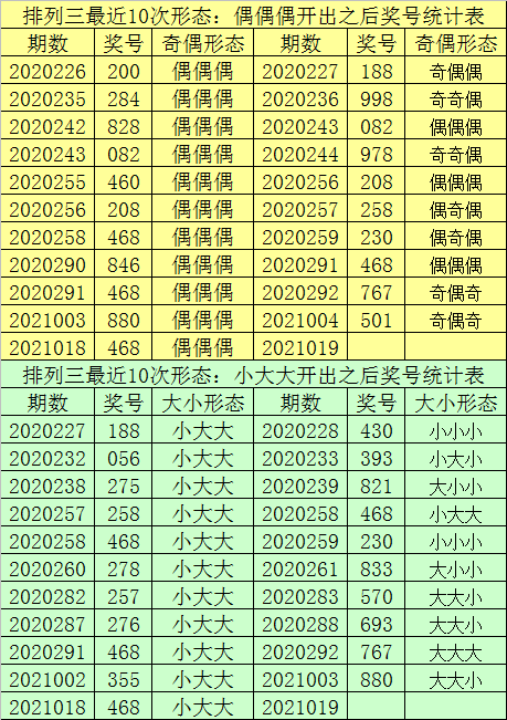 一肖一码100-准资料,最新分析解释定义_T78.850