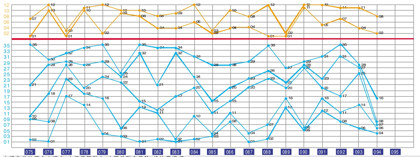 新澳今晚六给彩开奖结果,数据决策分析驱动_Q39.717