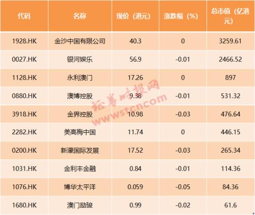 2024年新澳门天天开奖结果,广泛的关注解释落实热议_影像版13.744