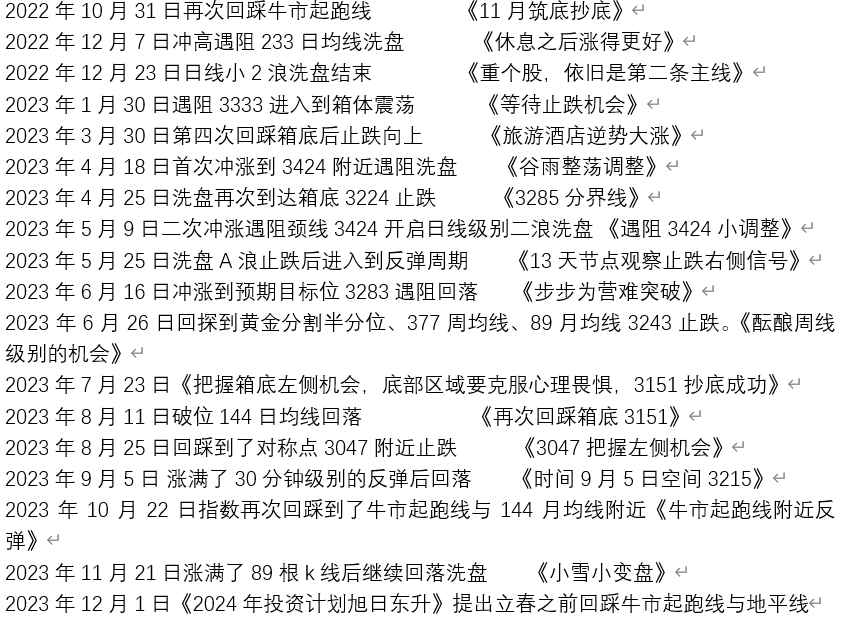 2024年正版资料免费大全中特,迅捷解答策略解析_精装版69.37