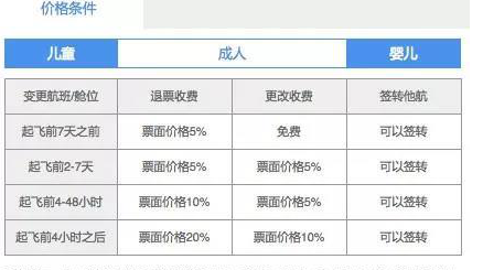 2024澳门今晚开特马开什么,可靠数据解释定义_尊享款63.573