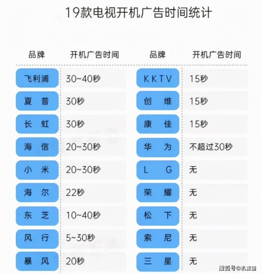 2024澳门六开奖结果,快捷问题解决方案_Tablet32.422