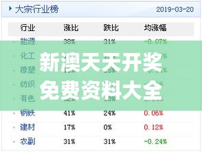 新奥天天免费资料公开,正确解答落实_至尊版39.273