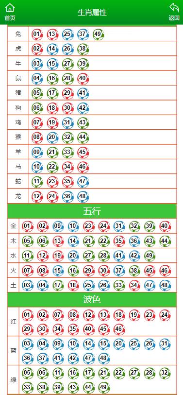 澳门精准一肖一码一一中,理性解答解释落实_mShop70.10