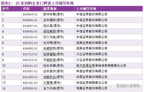 2024年正版资料免费大全挂牌,国产化作答解释落实_特别款53.325