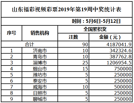 玻璃钢制品 第162页