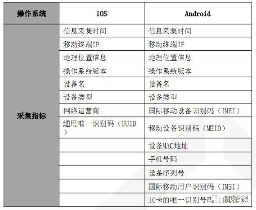 新澳2024今晚开奖资料,衡量解答解释落实_U60.509