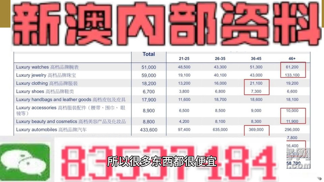 工程塑料 第159页