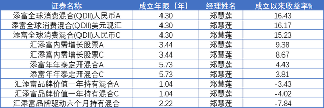 白小姐中特期期准选一,专家意见解析_户外版86.285