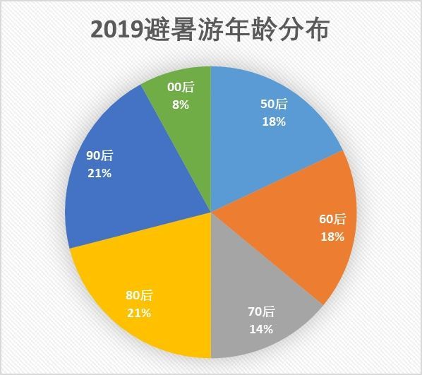 新澳门今晚9点30分,深层策略设计数据_潮流版63.716