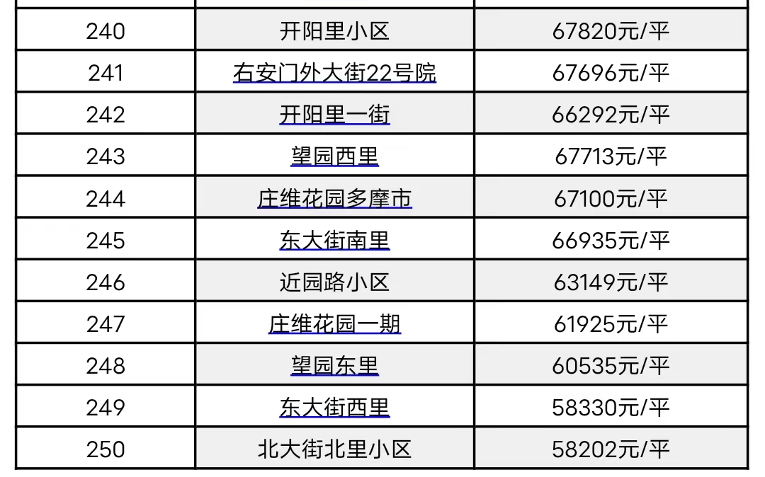 尼龙板 第155页