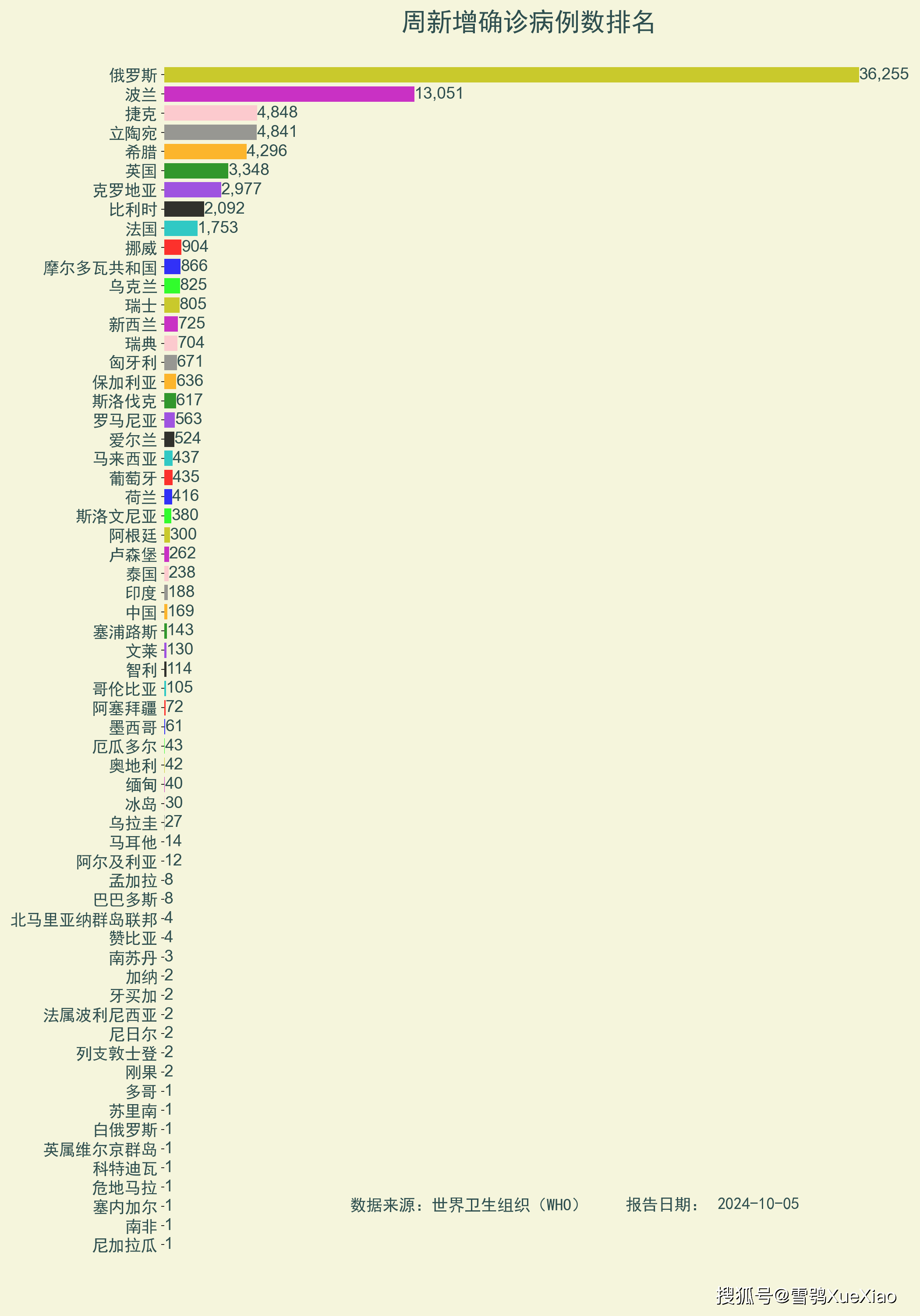 新澳2024今晚开奖结果,数据支持计划设计_潮流版15.767