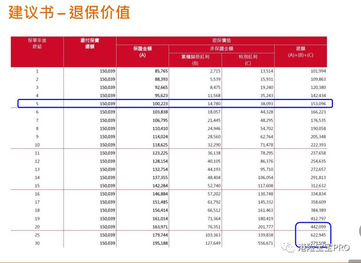 王中王493333中特一特色,安全性计划解析_SE版38.887