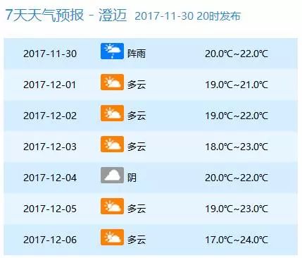 新澳今晚开奖结果查询,准确资料解释落实_尊享版33.736